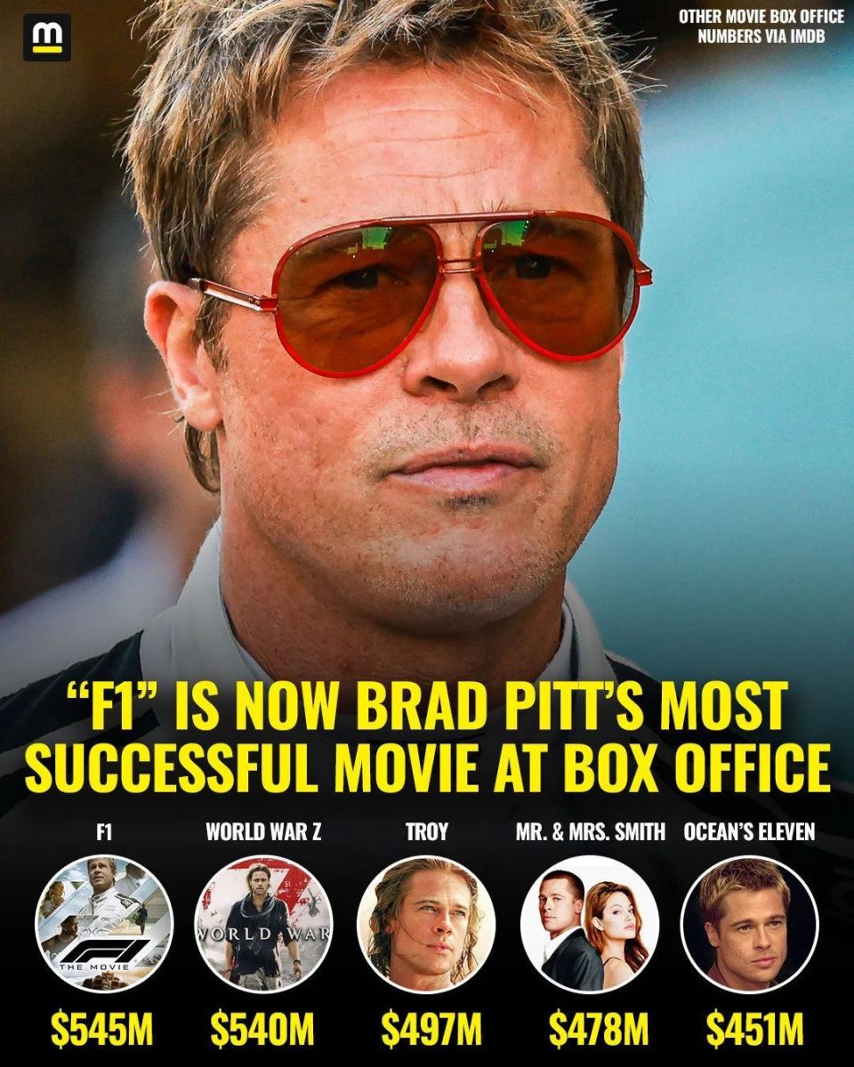 好莱坞天王布拉德皮特的母亲逝世！-腾讯新闻