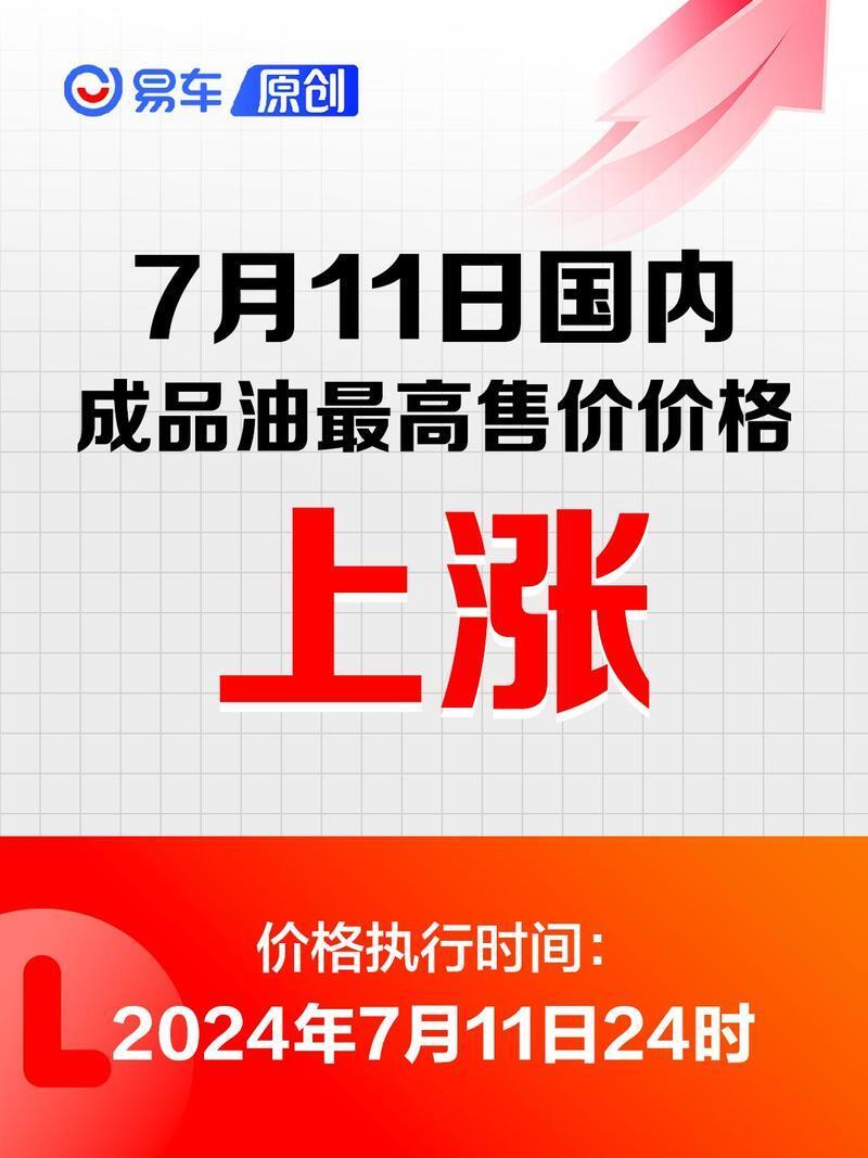 易车讯日前,我们从发改委获悉,2024年第14次油价调整将于7月11日24时