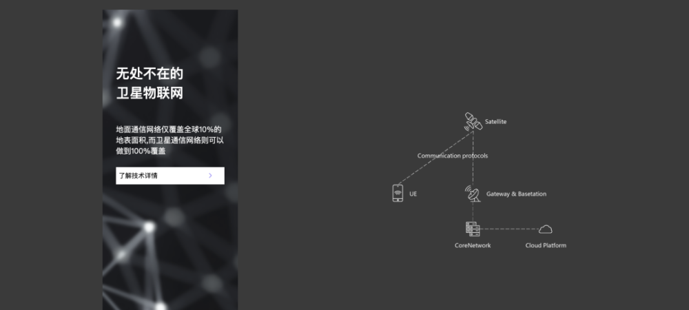 非凡伙伴｜三位非凡伙伴入围黑马AI创新大赛六强 必优科技斩获亚军 · 原文图片 4