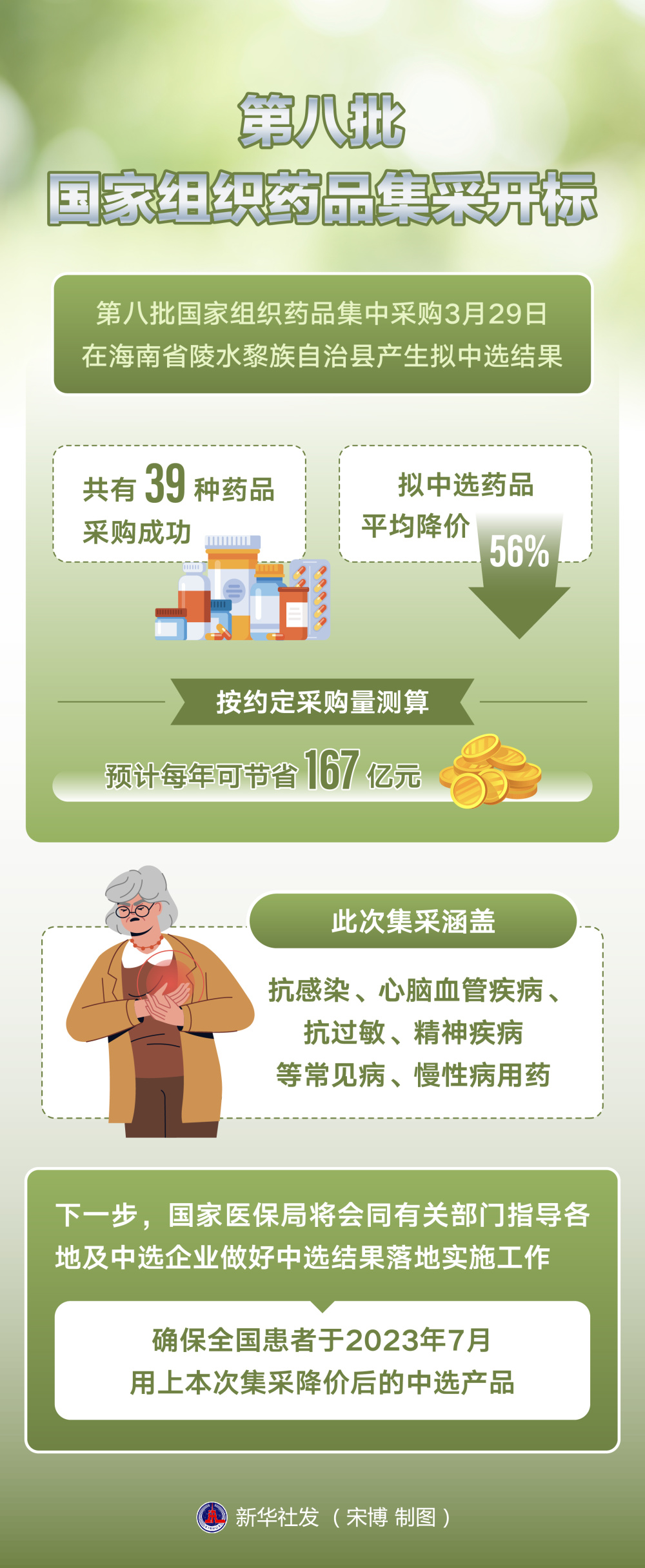 视频在线一区持续更新，最新热门剧集资源全面推荐，高清画质流畅播放，会员专享无广告体验。