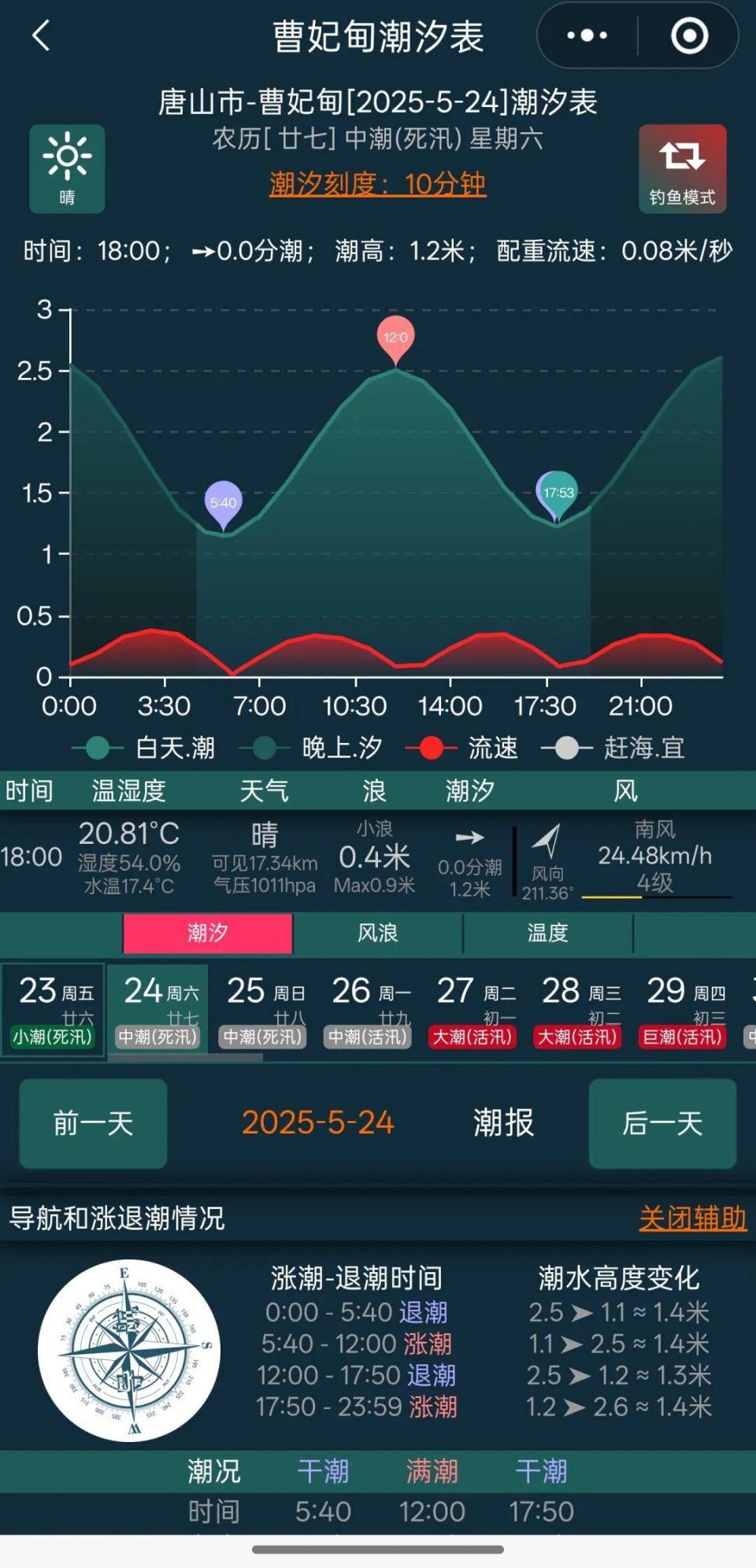 天气预报唐山天气预报今日情况