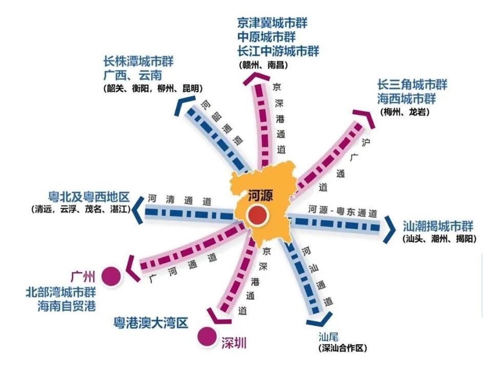 河源高铁线路图图片