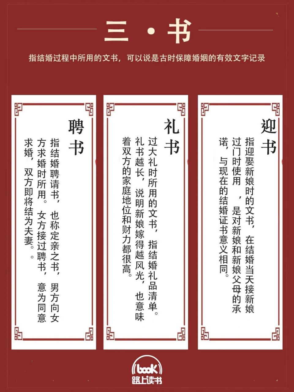 “三书六礼”，独属中国人的浪漫_腾讯新闻