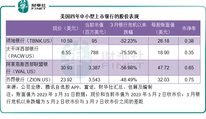 北京建筑大学就业怎么样？注意看咯，信息都在这里！山东舰的详细技术参数2023已更新(腾讯/网易)山东舰的详细技术参数