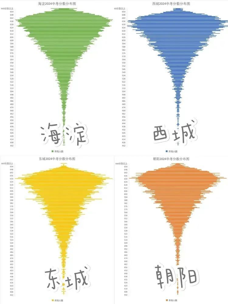 一年花掉50萬，中產(chǎn)們卷起天價(jià)“一對一”