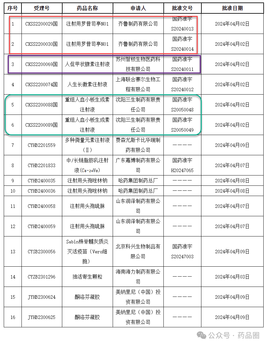 特比澳说明书图片图片