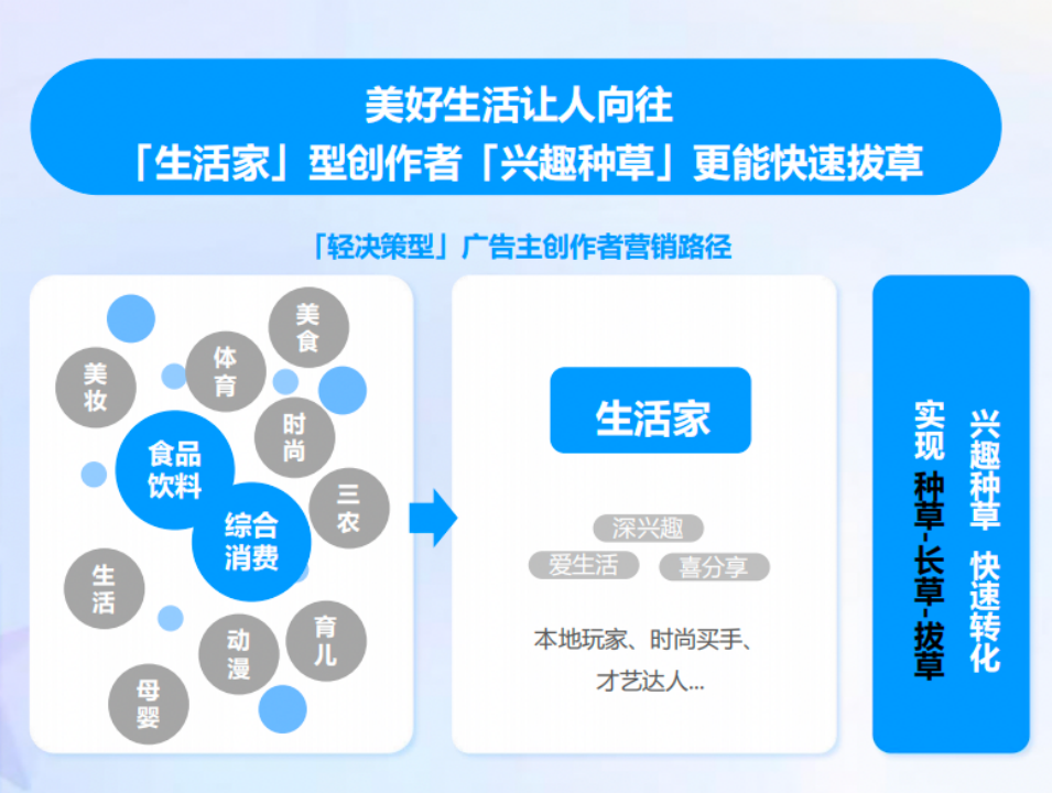 打通百度双引擎=百度引擎是什么类型的引擎