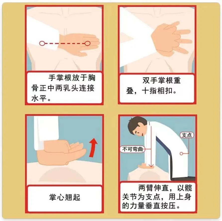 06开放气道行人工呼吸取平卧位置,查看并清理口腔异物取出活动假牙