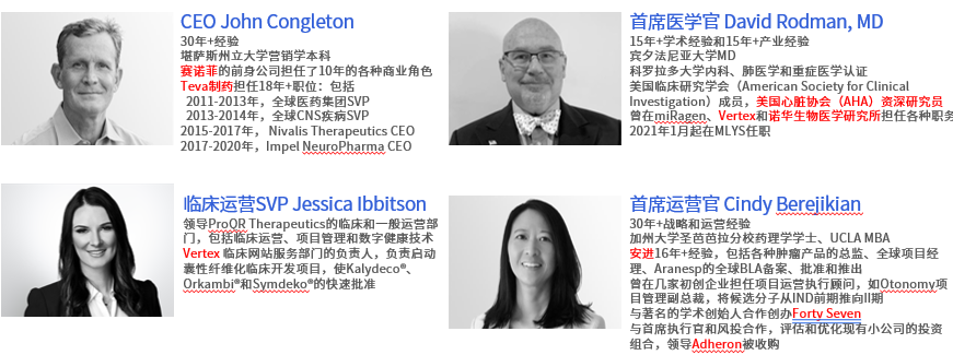 abpm血压怎么看全球高血压用药史转折点：40年首个新靶点药物III期成功_https://www.jmylbn.com_新闻资讯_第37张