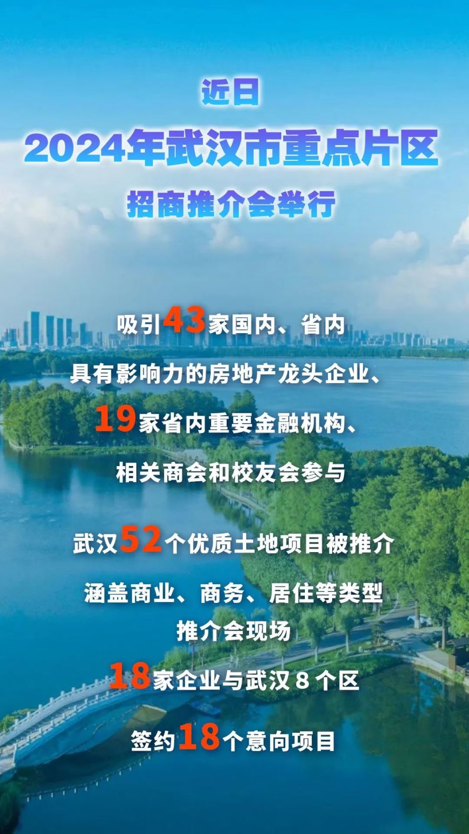 仲夏时节知名投资企业家来到武汉参加2024年武汉市重点片区招商推介会