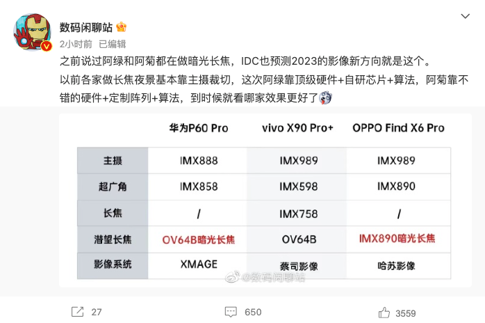 疑似OPPO Find X6宣传海报曝光：发布会定档3月21日