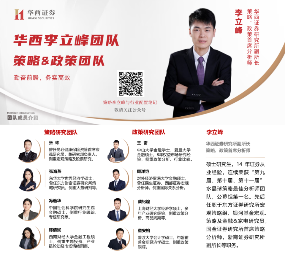 华西策略||李立峰】估值体系||最新A股&港股&美股估值如何看？-腾讯新闻