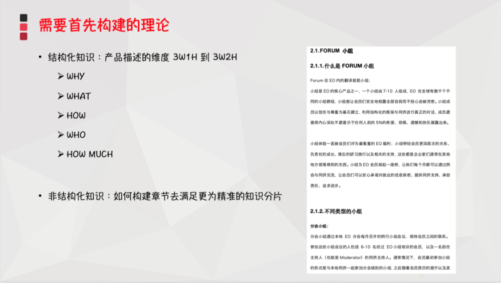 Open Day回顾｜未来商业智能：B2B行业与大模型及AI的协同进化 · 原文图片 4