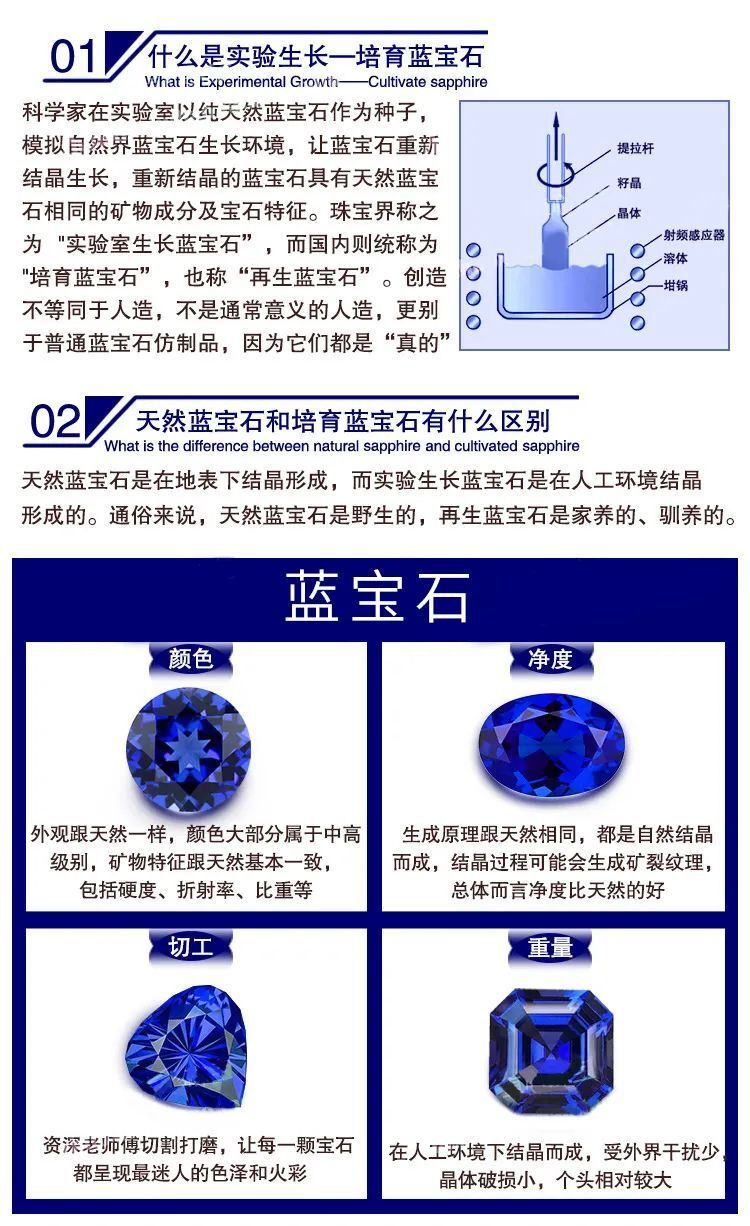 天然宝石特点介绍大全图片(天然宝石特点介绍大全图片欣赏) 第2张