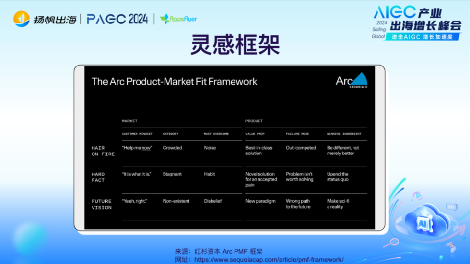 百度快速收录功能开通_百度收录网站流程_如何新做的网站让百度快速收录?