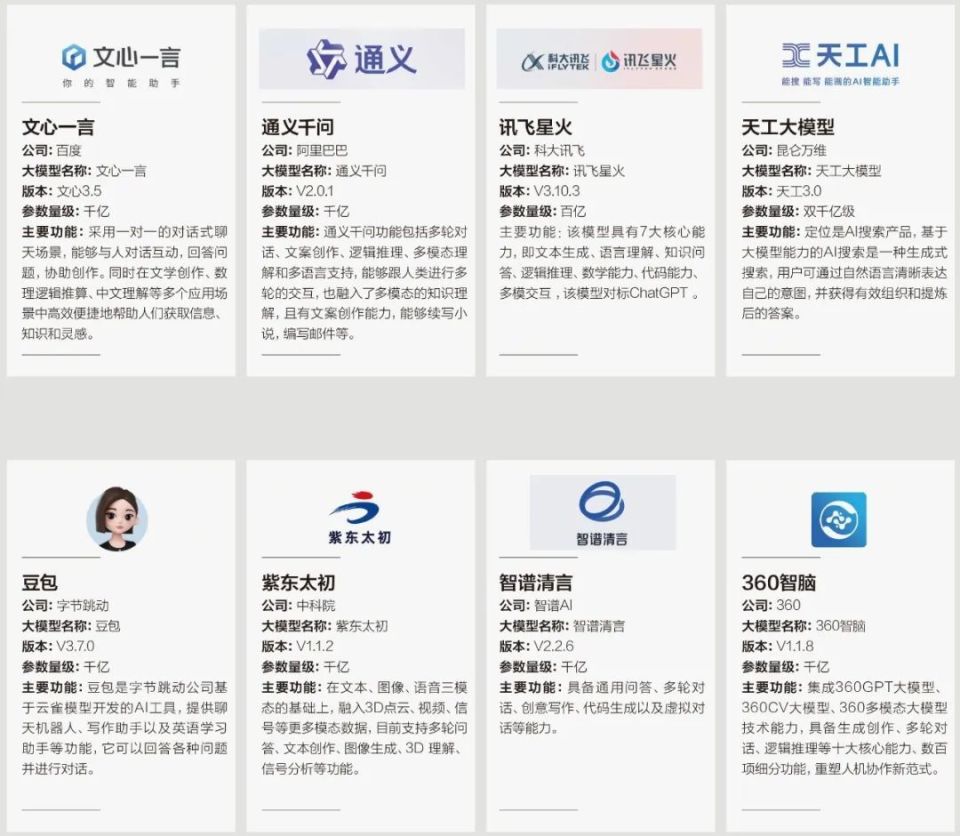 斗智斗力 中文ai大模型手机应用横向对比评测 上