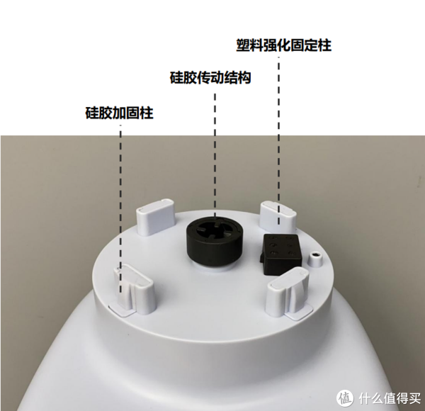 破壁机和豆浆机有什么区别（破壁机和豆浆机哪个好）-图20