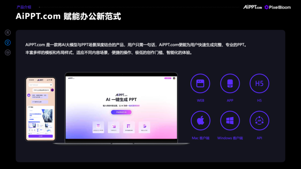 「像素绽放PixelBloom（AiPPT.com）」完成北京市人工智能产业投资基金B2轮融资，打造全球AI办公软件超级工场！ · 原文图片 4