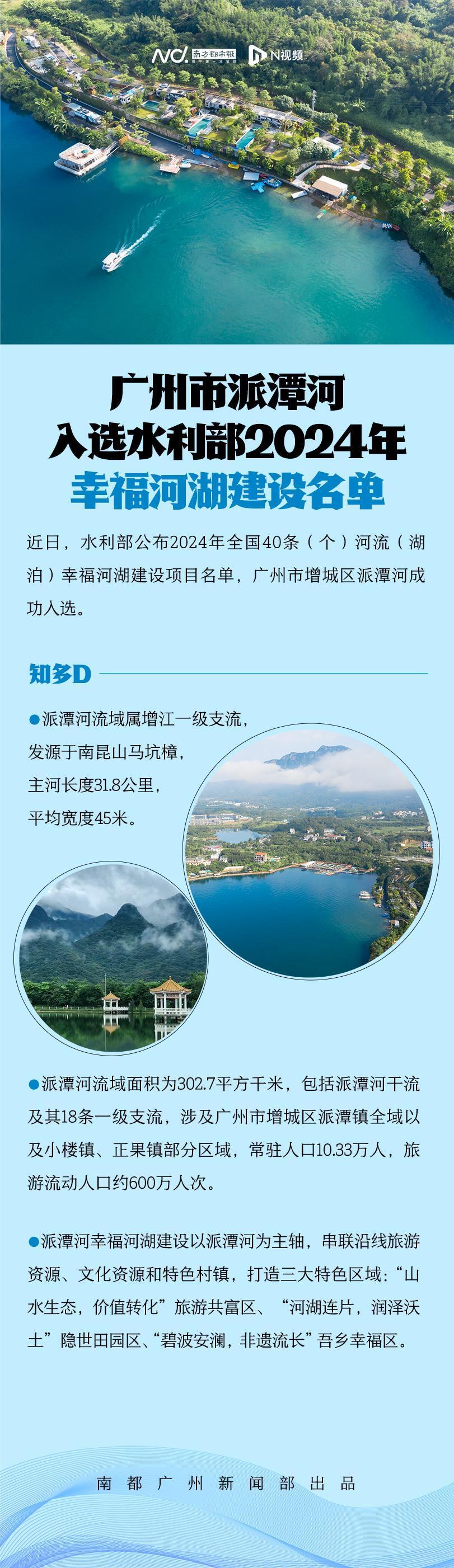 主打三大特色!广州派潭河入选全国幸福河湖建设名单