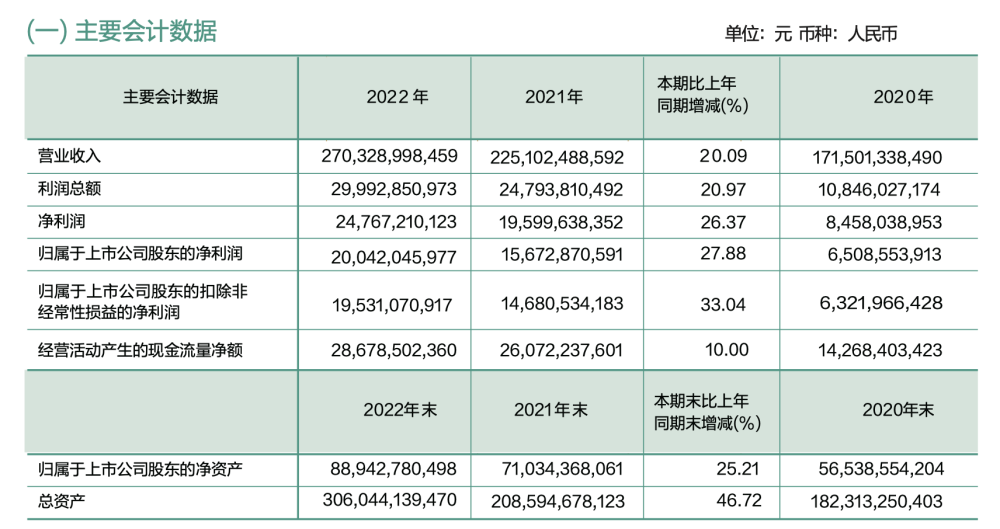 给大家科普一下腾讯开心鼠英语官网2023已更新(知乎/网易)v10.5.17腾讯开心鼠英语官网