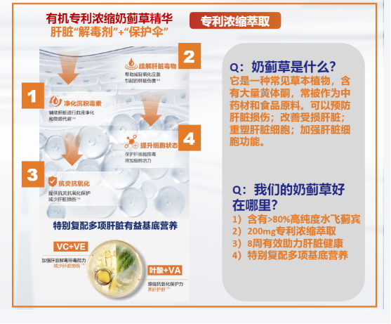 心肝宝胶囊成分图片