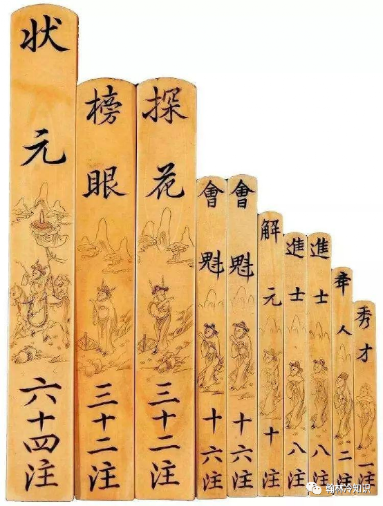 一文读懂 | 状元、榜眼、探花、秀才、进士这些称谓都是怎么来的_腾讯新闻