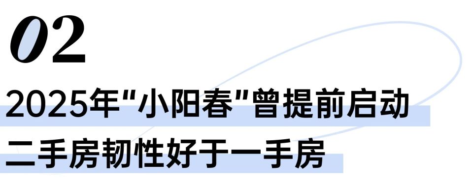 重点城市二手房仍在增长_腾讯新闻