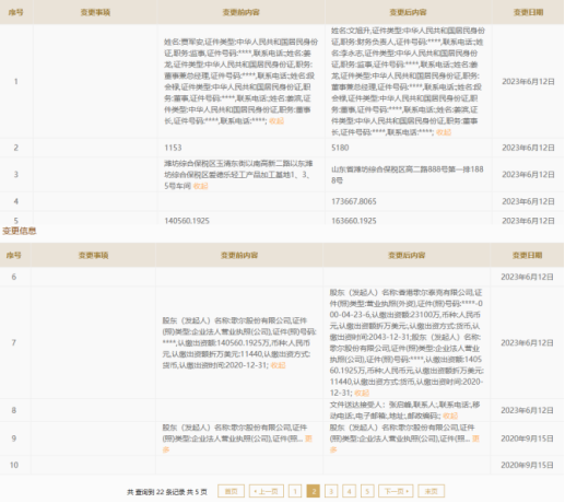 山东首富姜滨弟弟姜龙连续卸任，质押歌尔股份市值已超12亿_腾讯新闻