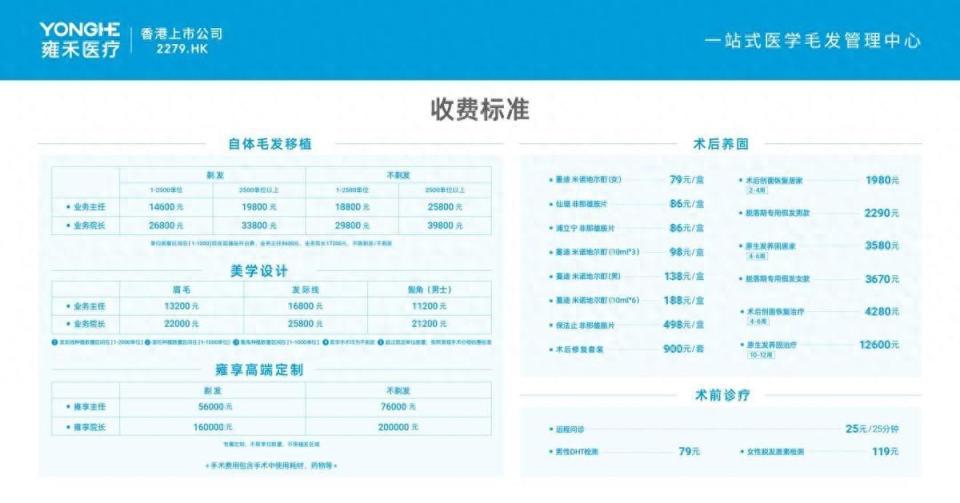 雍禾,碧莲盛,大麦三巨头比一比