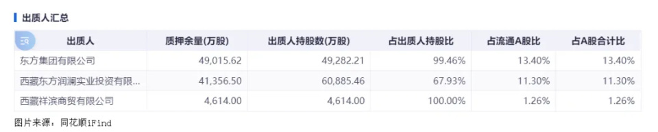 還有王法嗎：上市公司10億存款不翼而飛？