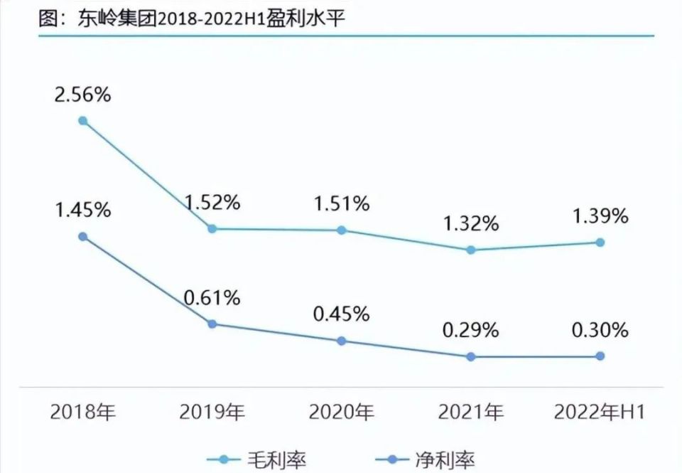 陜西首富的千億帝國，走到破產(chǎn)邊緣