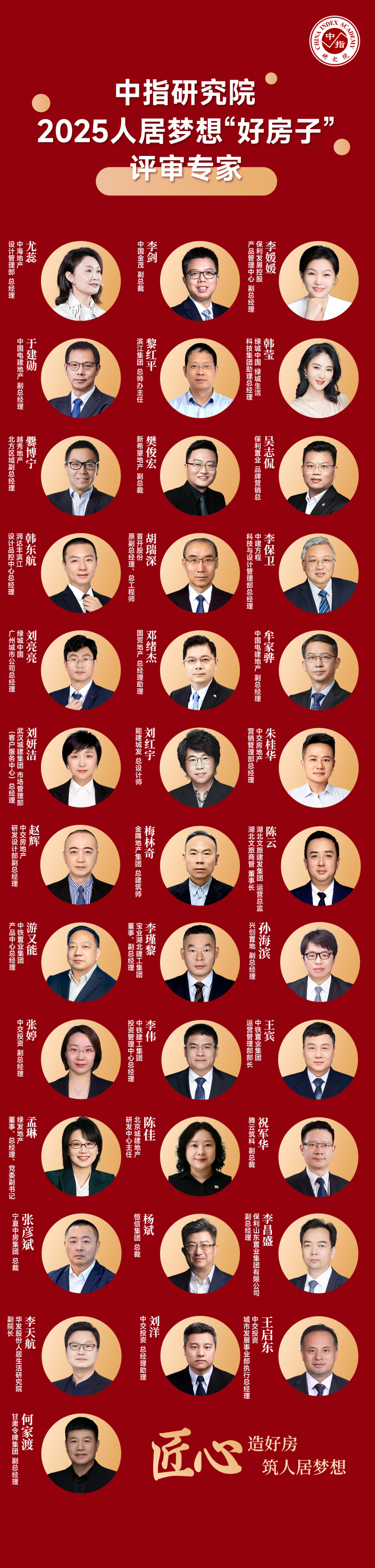 成果汇编｜2025人居梦想“好房子”研究回顾_腾讯新闻