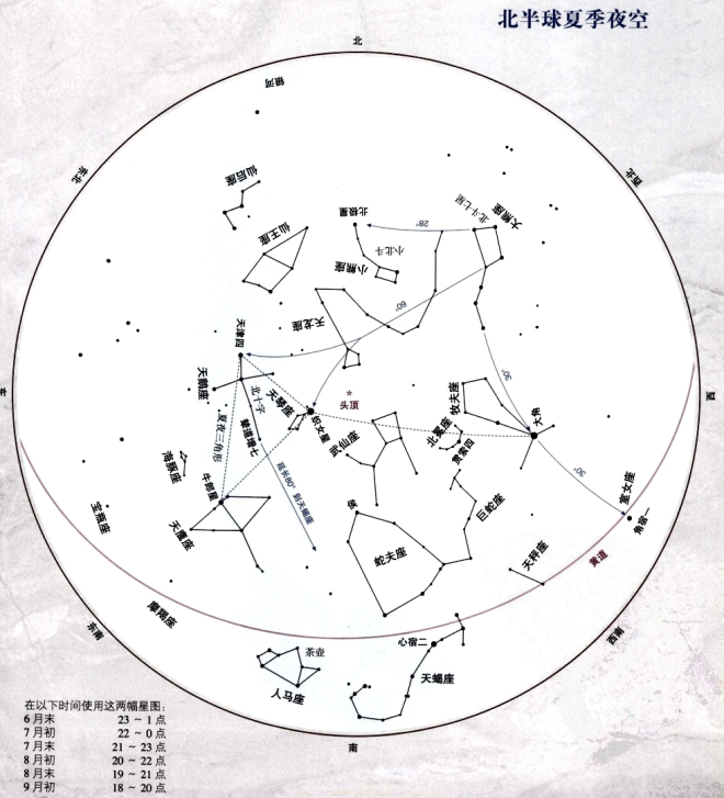 北半球四季星空图图片