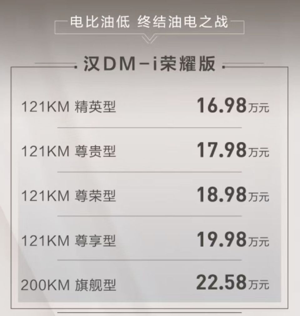 比亚迪汉唐荣耀版上市汉dmi1698万起让合资车再次破防