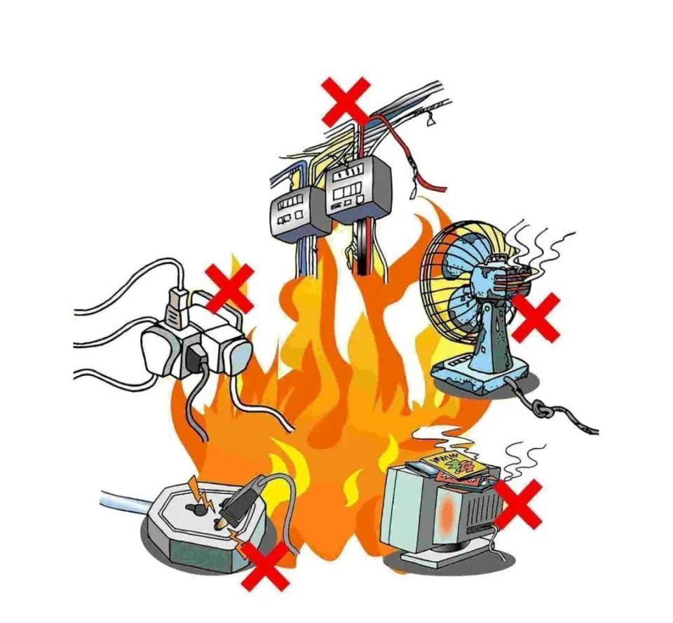 都有可能致使火灾事故的发生电气设备使用不当等因素的影响受电气线路