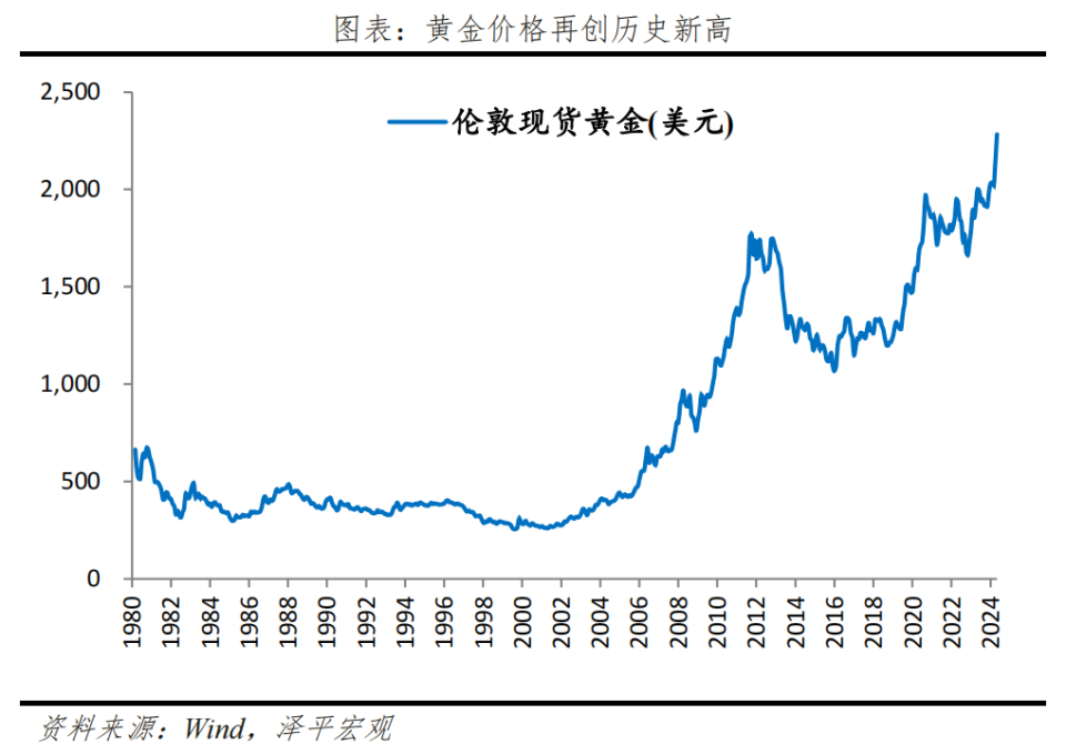 2020中美俄三国GDP图图片