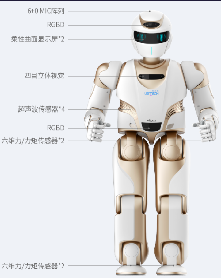 Keli Sensing (603662.SS) In-Depth Research Report: Technical Barriers and Growth Analysis Amid the Boom of the Humanoid Robot Industry Chain