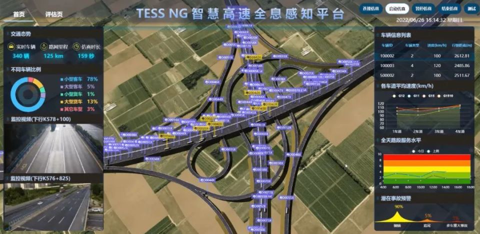 可完全放手自动驾驶,国内首条车路协同智慧高速在江苏开通,可满足l4
