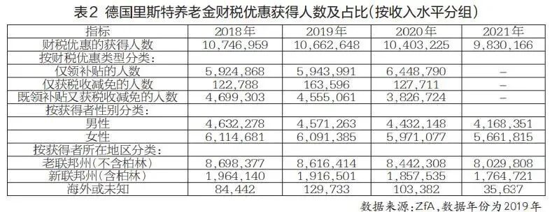 陶冬：通胀风波再起，联储可能要继续加息，连人民币汇率都受影响600854春兰股份2023已更新(头条/微博)600854春兰股份