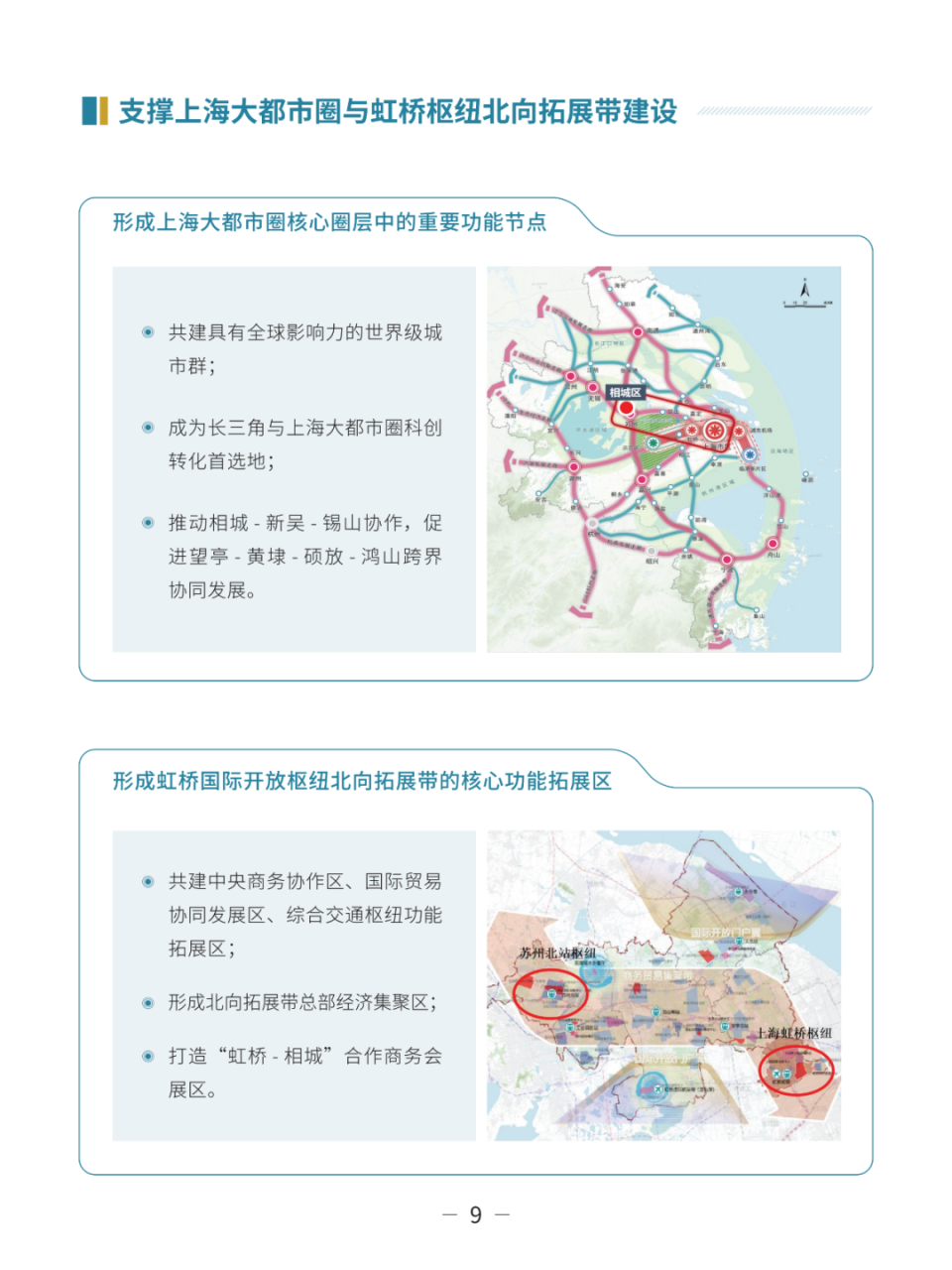 公示 | 苏州市相城区国土空间总体规划（分区规划）（2021-2035年）草案_腾讯新闻