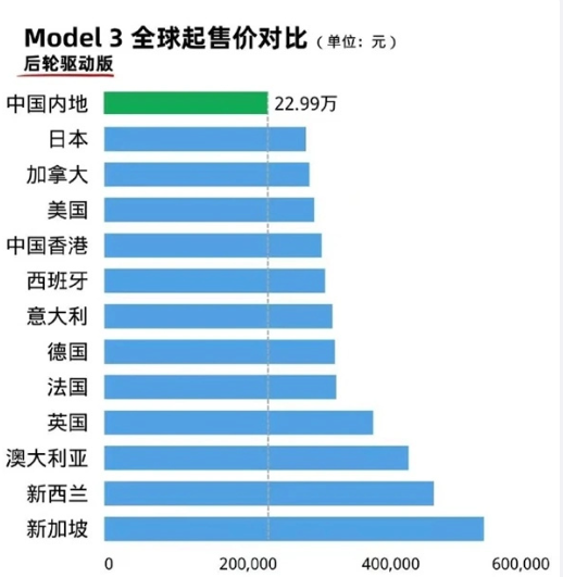 高德注册-高德代理-高德官方网站-孔令文财经网_学习股票内容