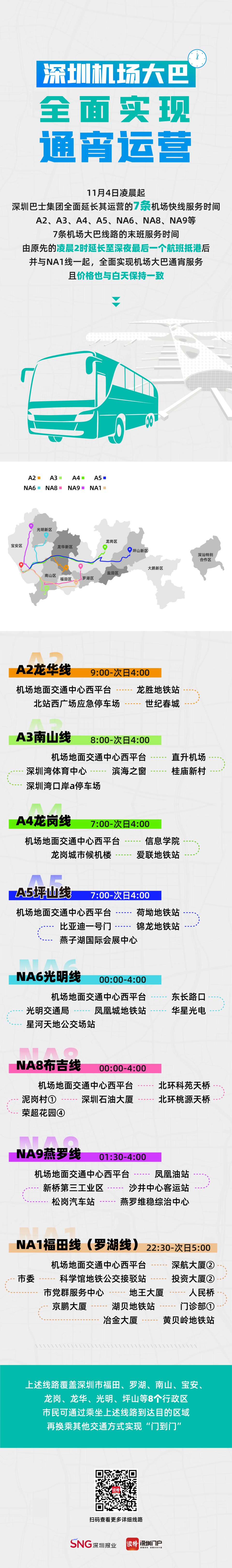 半夜飞深圳，机场大巴通宵等你！7条线路图帮你画好了_腾讯新闻