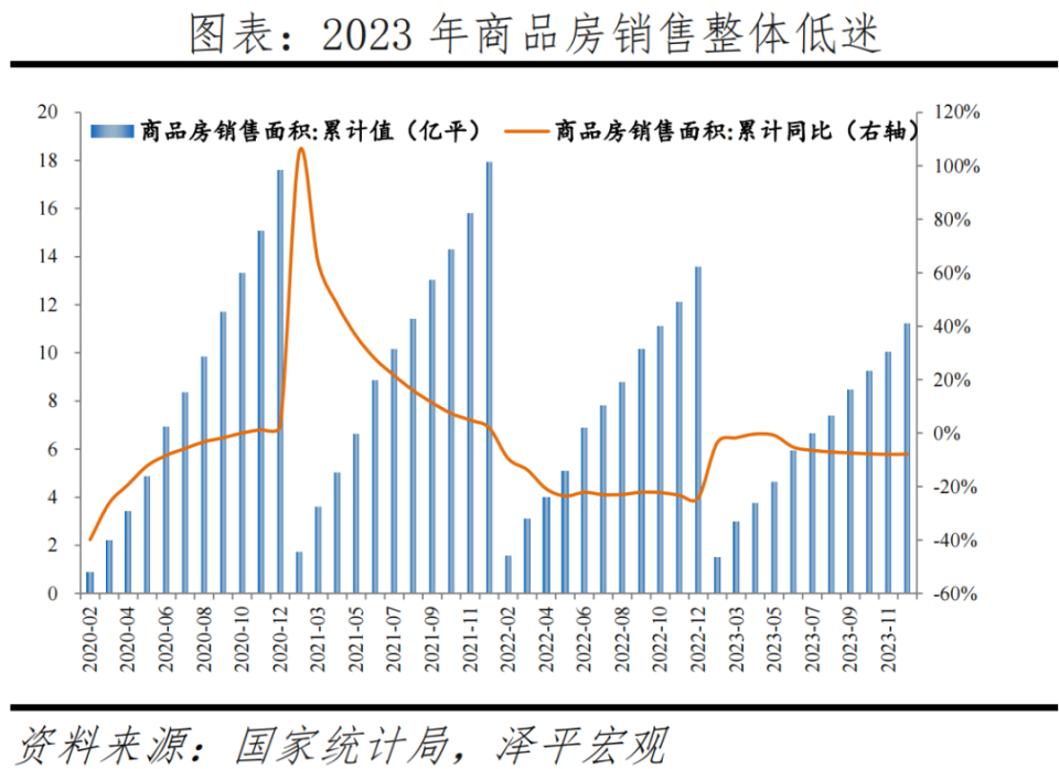 中国平均每个家庭户人口不足3人_面对人口老龄化,养老不是问题的全部