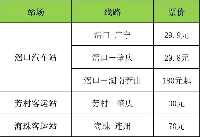 (具体发车班次,时间,票价等详细信息,以站场售票窗口发布为准,广大