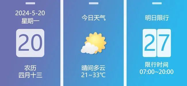 信号:未来6小时内新城区,碑林区,莲湖区,雁塔区,灞桥区,未央区,临潼区