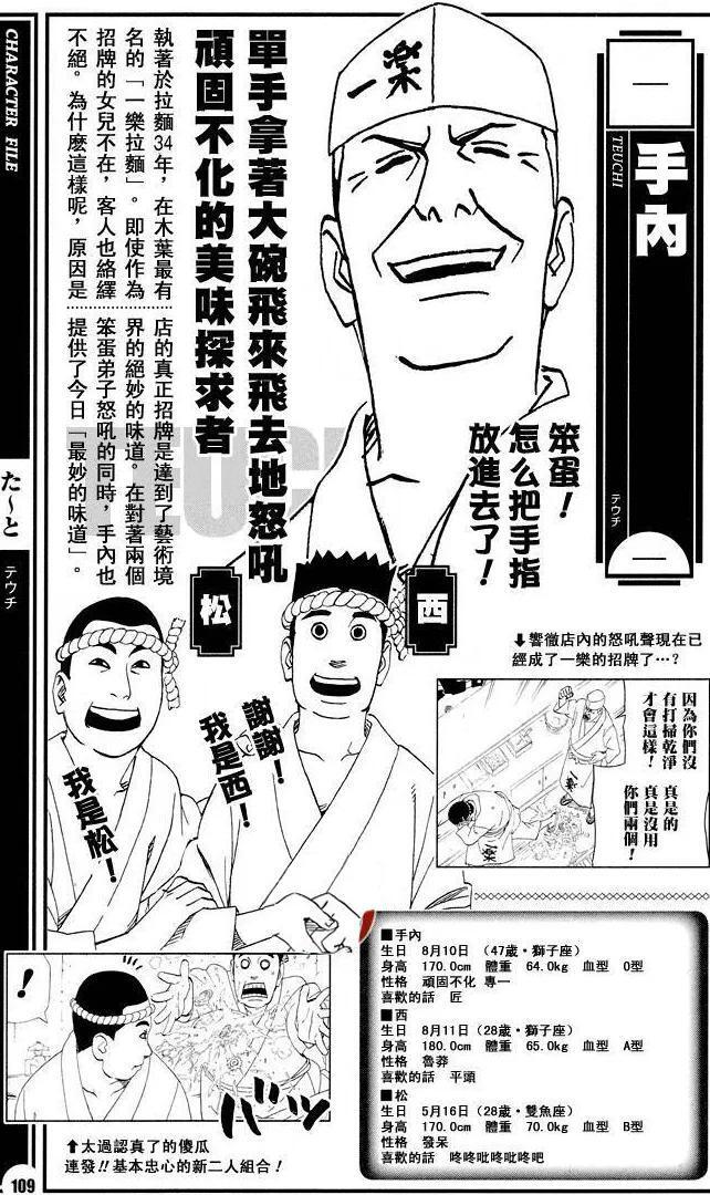 《火影忍者》一乐拉面老板的名字是大筒木一乐吗?