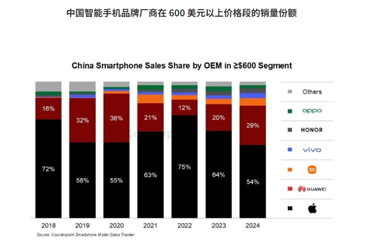 hình ảnh hình ảnh