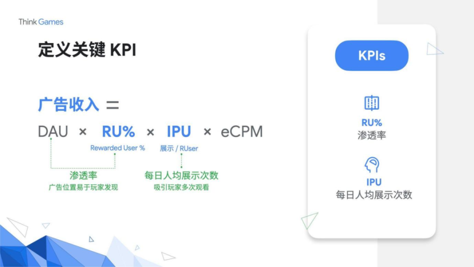 今年 Think Games 大会，透露了哪些游戏出海新机遇？_腾讯新闻