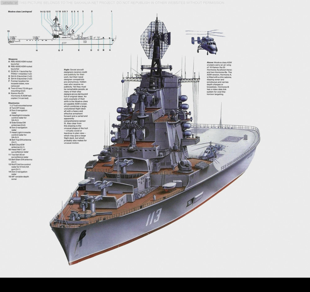 1123 "Кондор") ,设计用于反制北约国家装备北极星弹道导弹潜艇