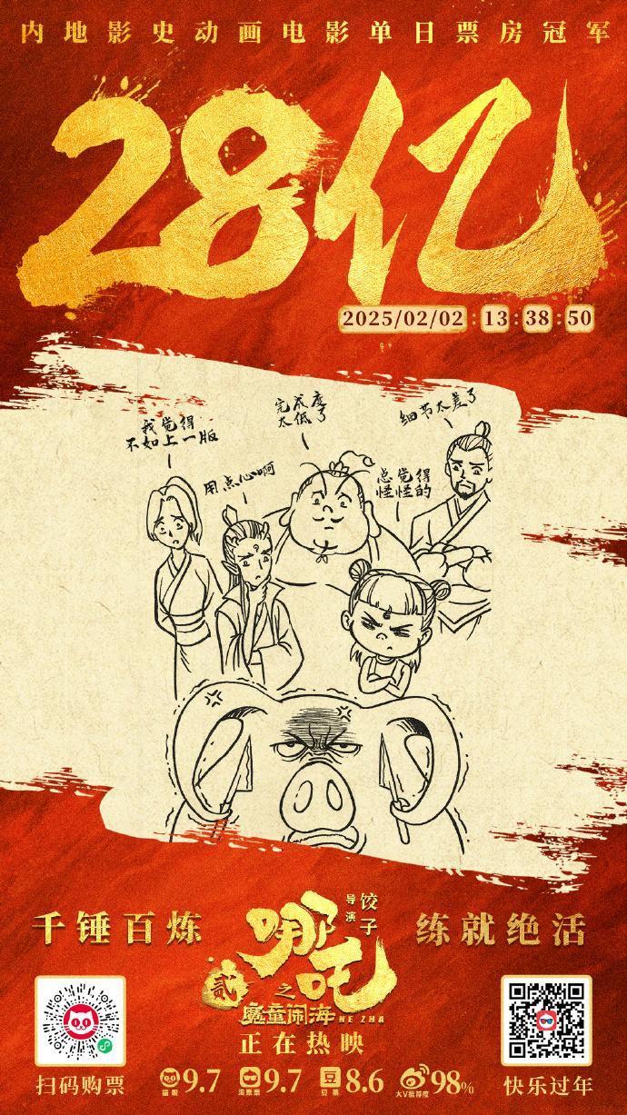 哪吒之魔童闹海》导演五天画27张破亿海报，手速要赶不上票房涨速了
